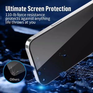 iPhone 15 Series Anti Static Dustproof HD Clear Tempered Glass